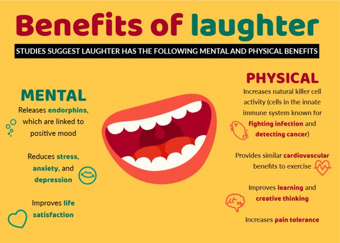 Benefits of laughter and play for mental wellness