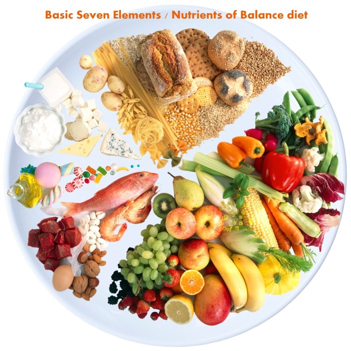 How to maintain a balanced diet while dining out