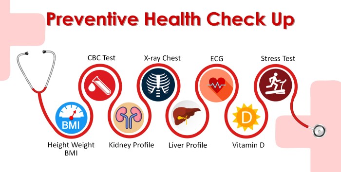 How to create a preventive care routine