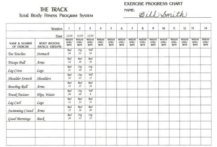 How to track progress with regular exercise