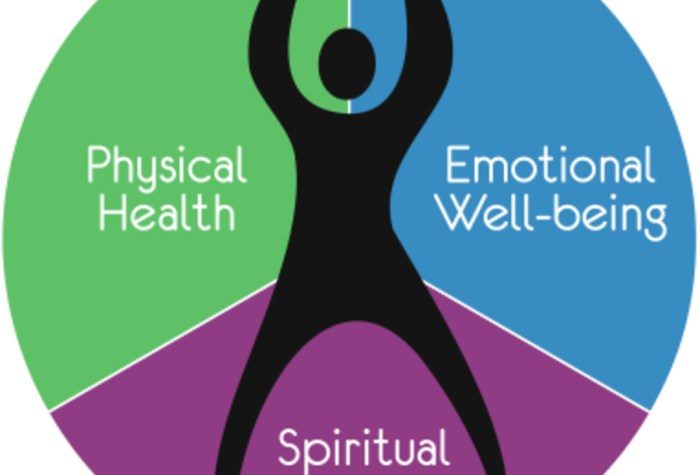 Benefits of holistic approaches to chronic disease management
