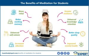 Mental health benefits of meditation and mindfulness practices