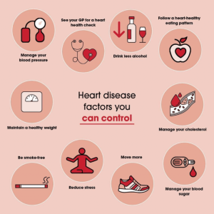 Preventive care tips for maintaining heart health