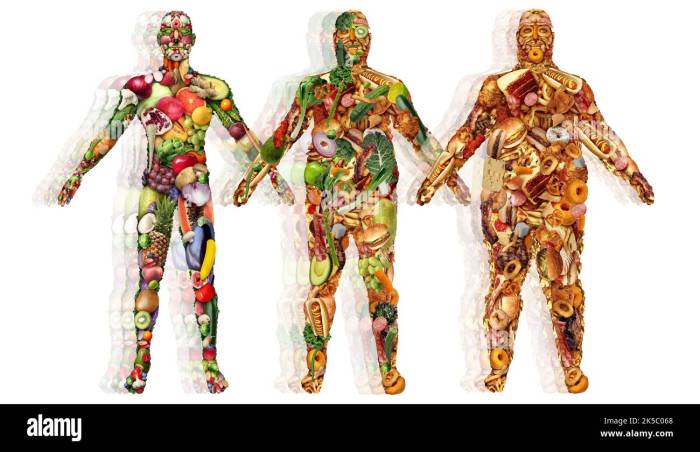 How to transition to a balanced diet from unhealthy eating habits